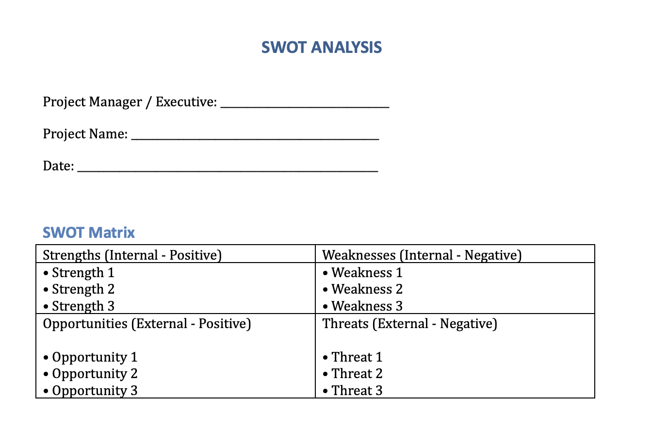 SWOT Analysis Template